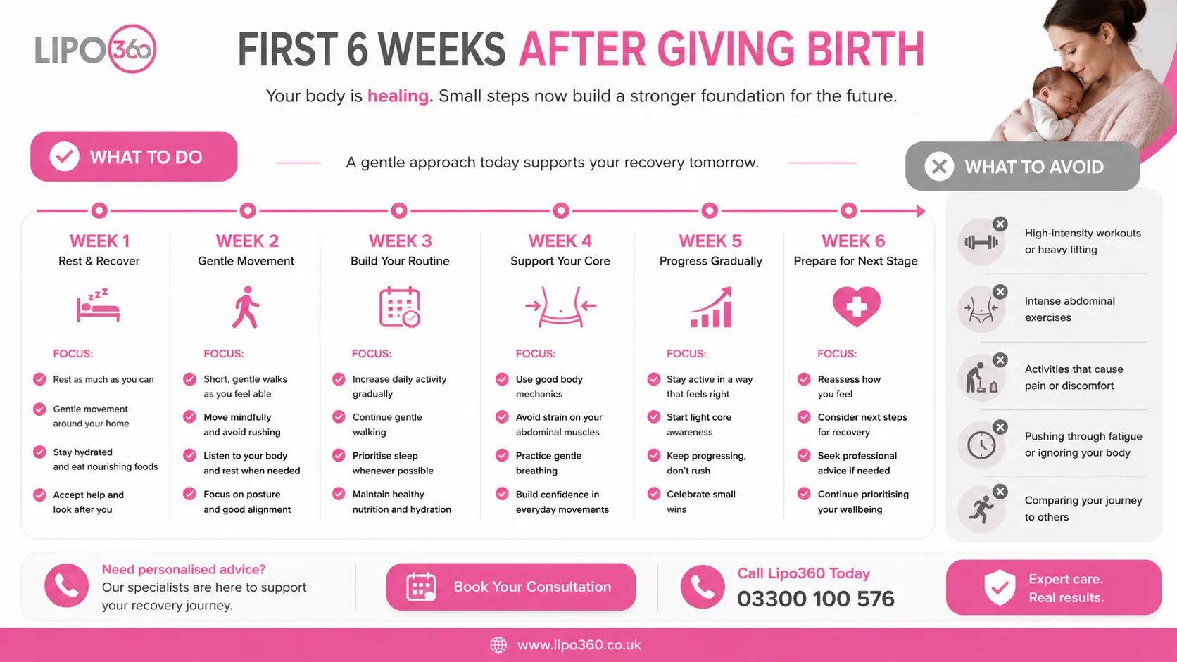 What to Do (and Avoid) in the First 6 Weeks After Giving Birth To Avoid Diastasis Recti 1 First 6 Weeks After Giving Birth To Avoid Diastasis Recti Newark-on-Trent